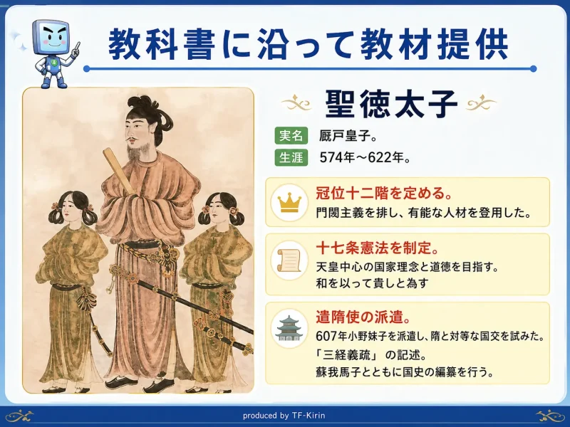 slide_ict_pasosuku35