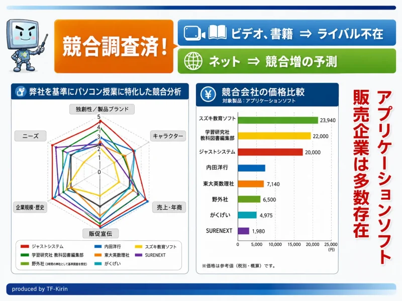 slide_ict_pasosuku37