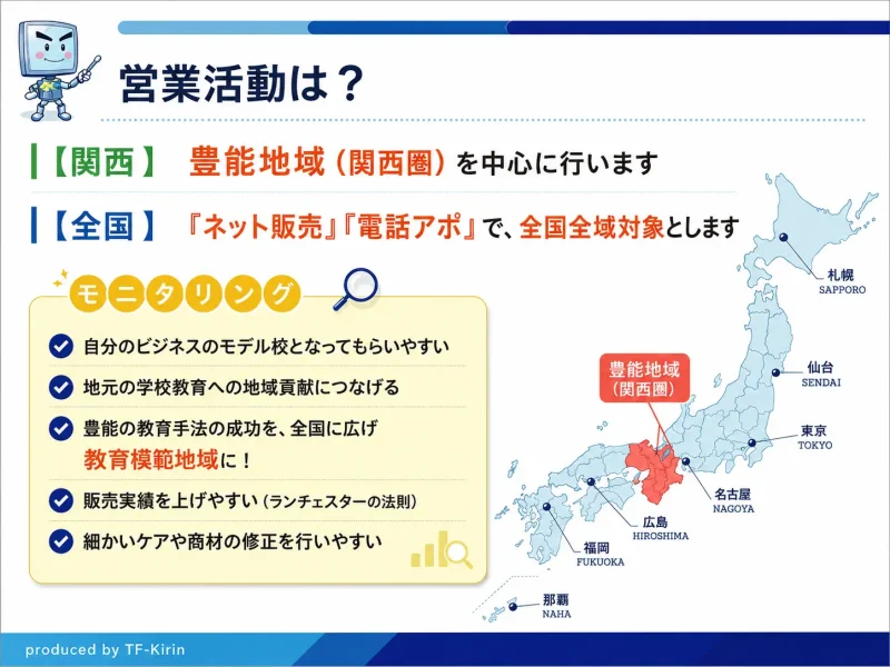 slide_ict_pasosuku38