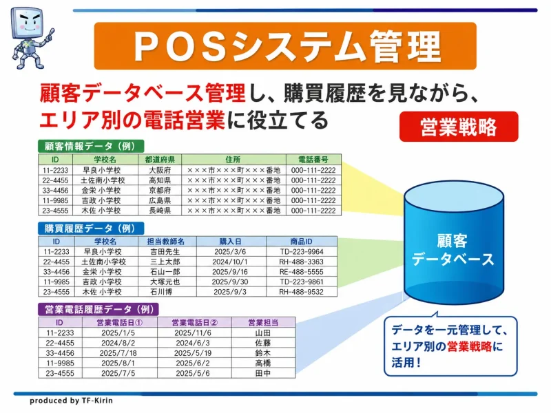 slide_ict_pasosuku42