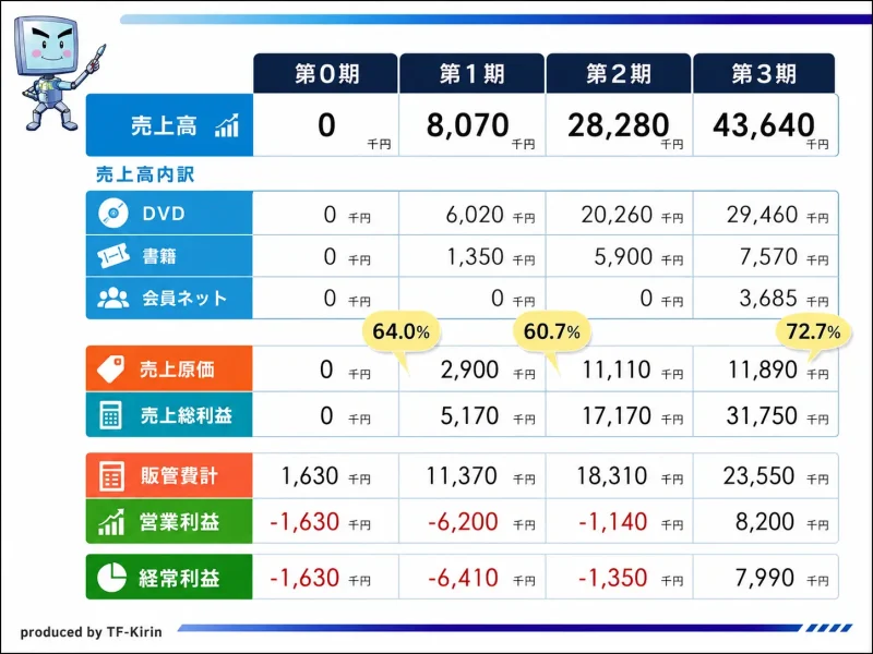 slide_ict_pasosuku43