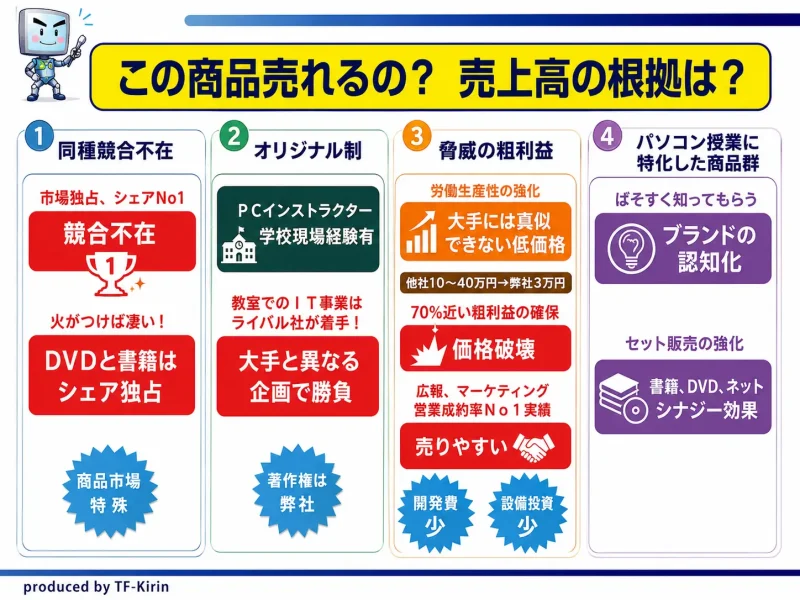 slide_ict_pasosuku44