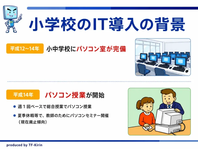 slide_ict_pasosuku46