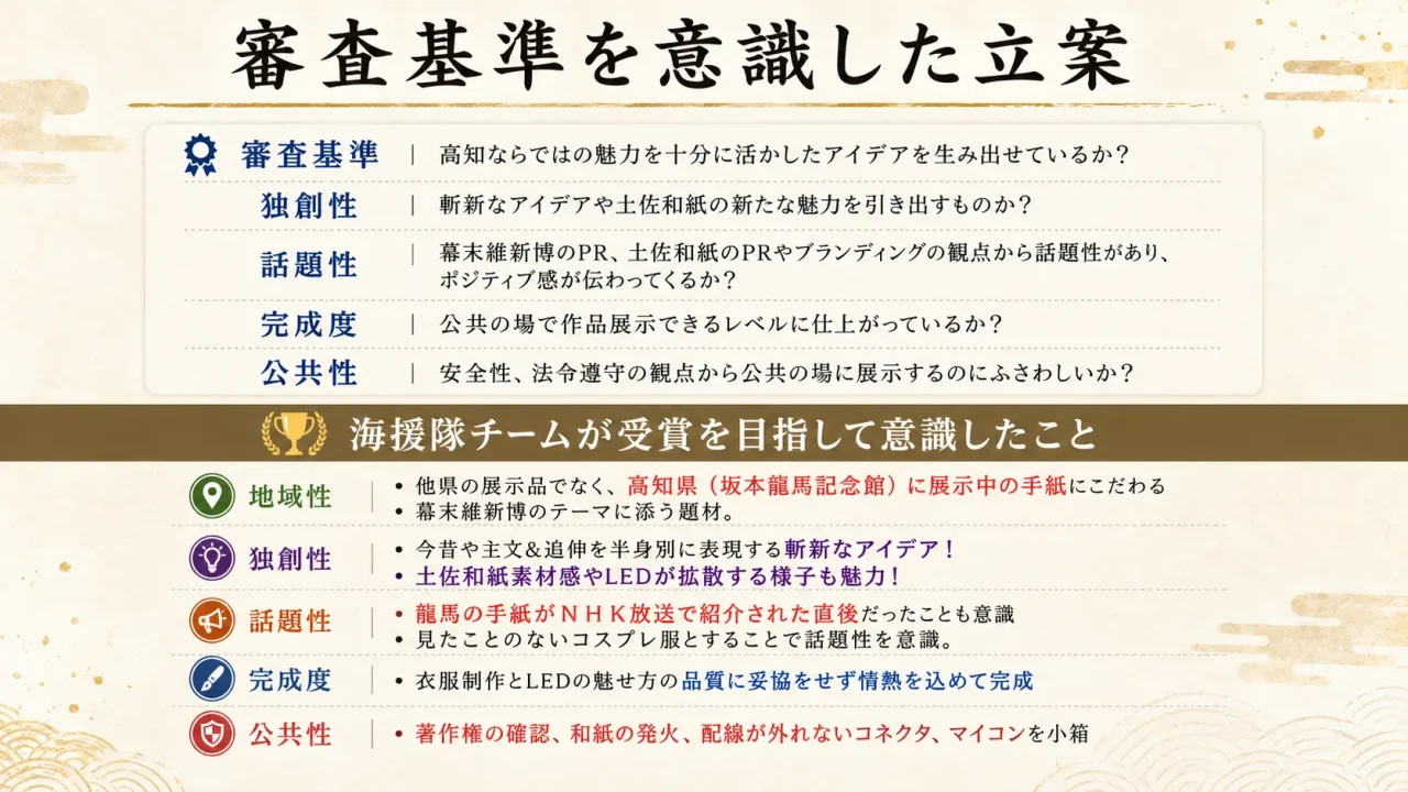 slide_kouchi_washi03