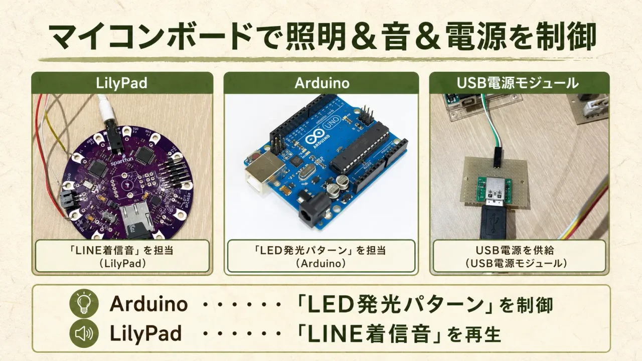 slide_kouchi_washi15