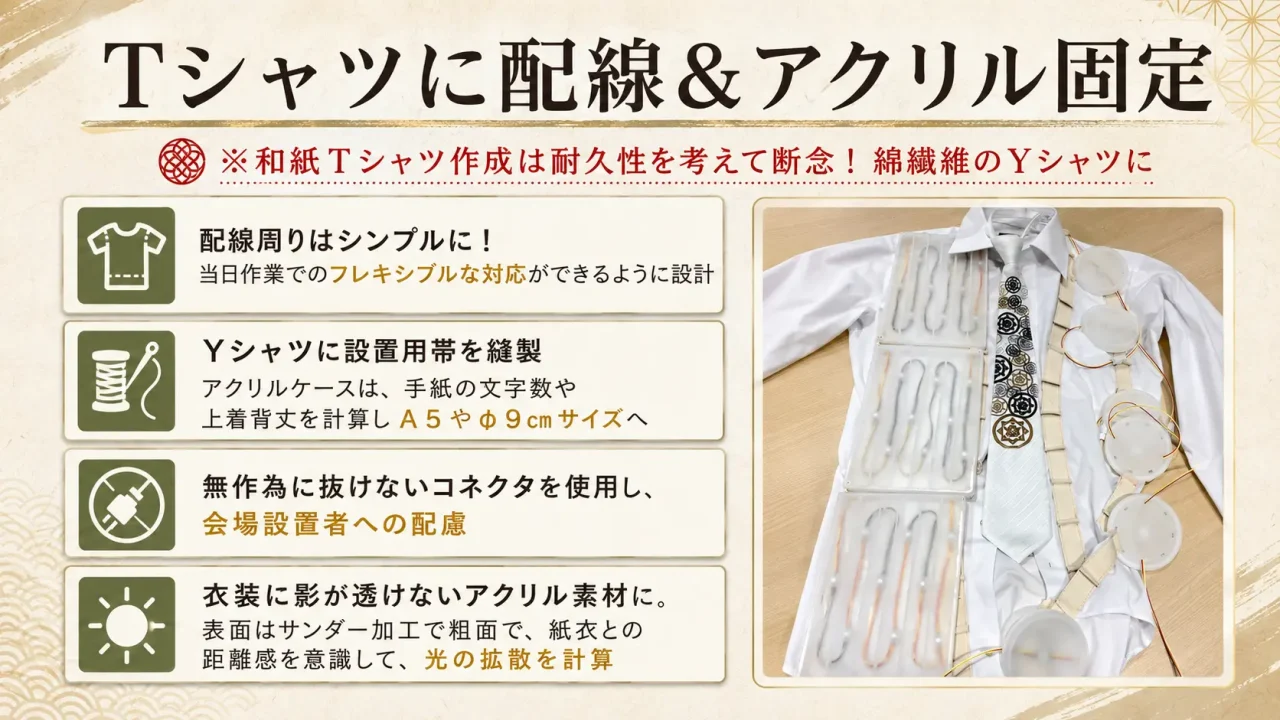 slide_kouchi_washi16