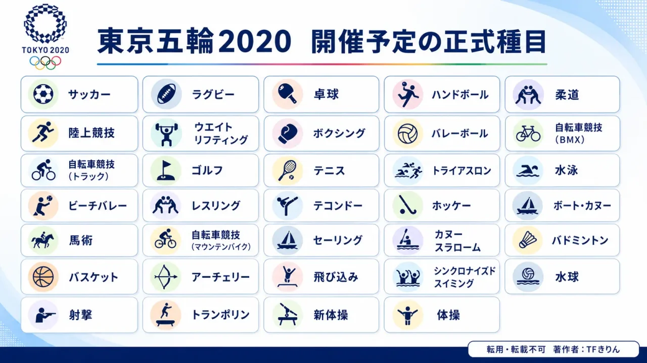sports_iot_slide04