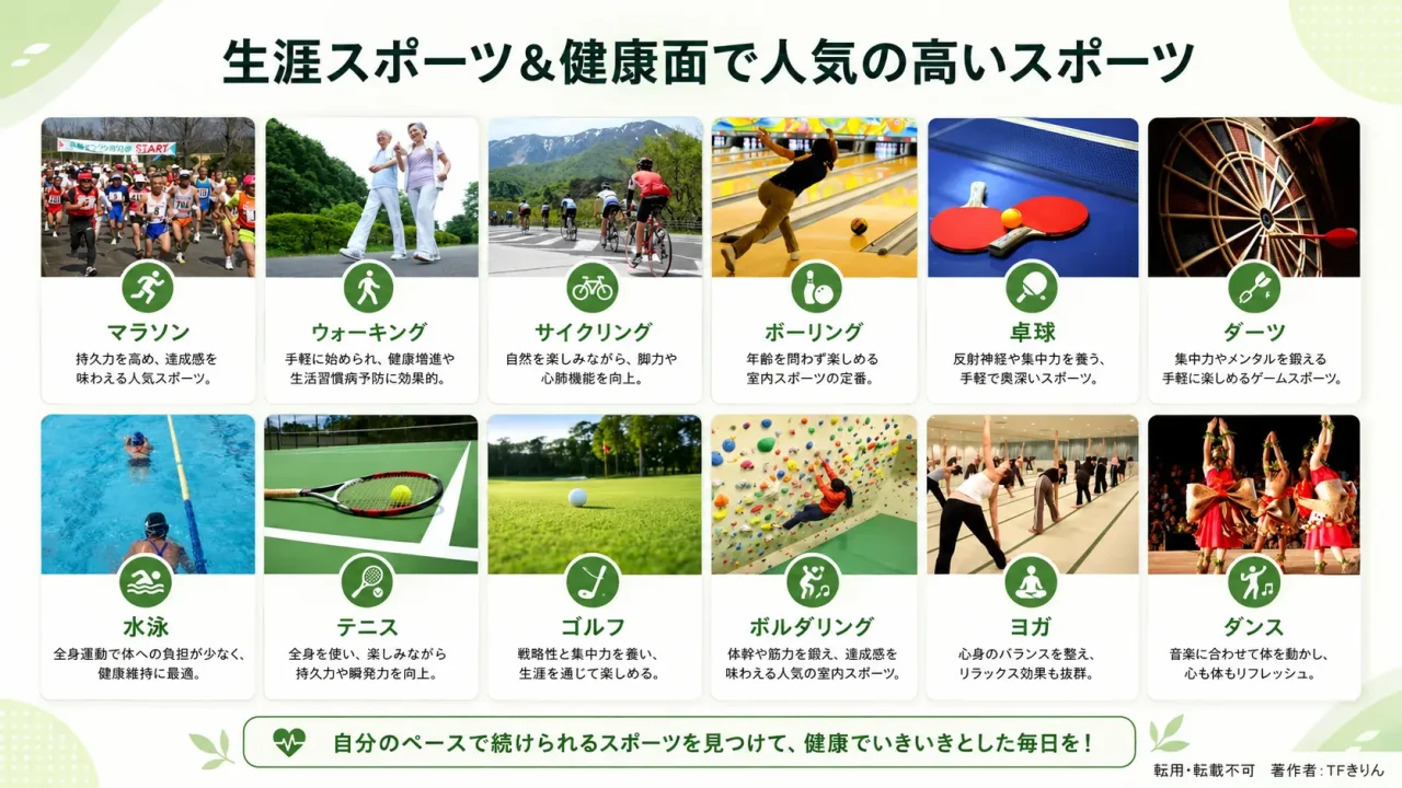 sports_iot_slide10